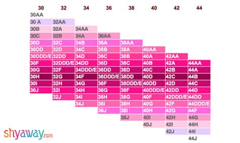 bras size 44c|44c bra size equivalent.